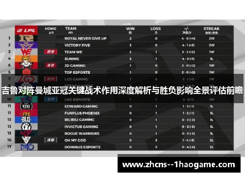 吉鲁对阵曼城亚冠关键战术作用深度解析与胜负影响全景评估前瞻